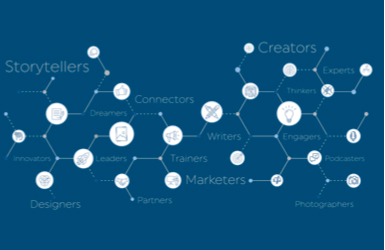 PARTNER_LISTING_BANNER