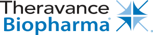 Theravance Biopharma